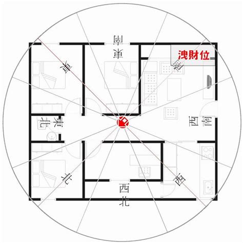 座西北朝東南|房屋方向風水指南：探索8大黃金方位朝向優缺點，找出適合您的。